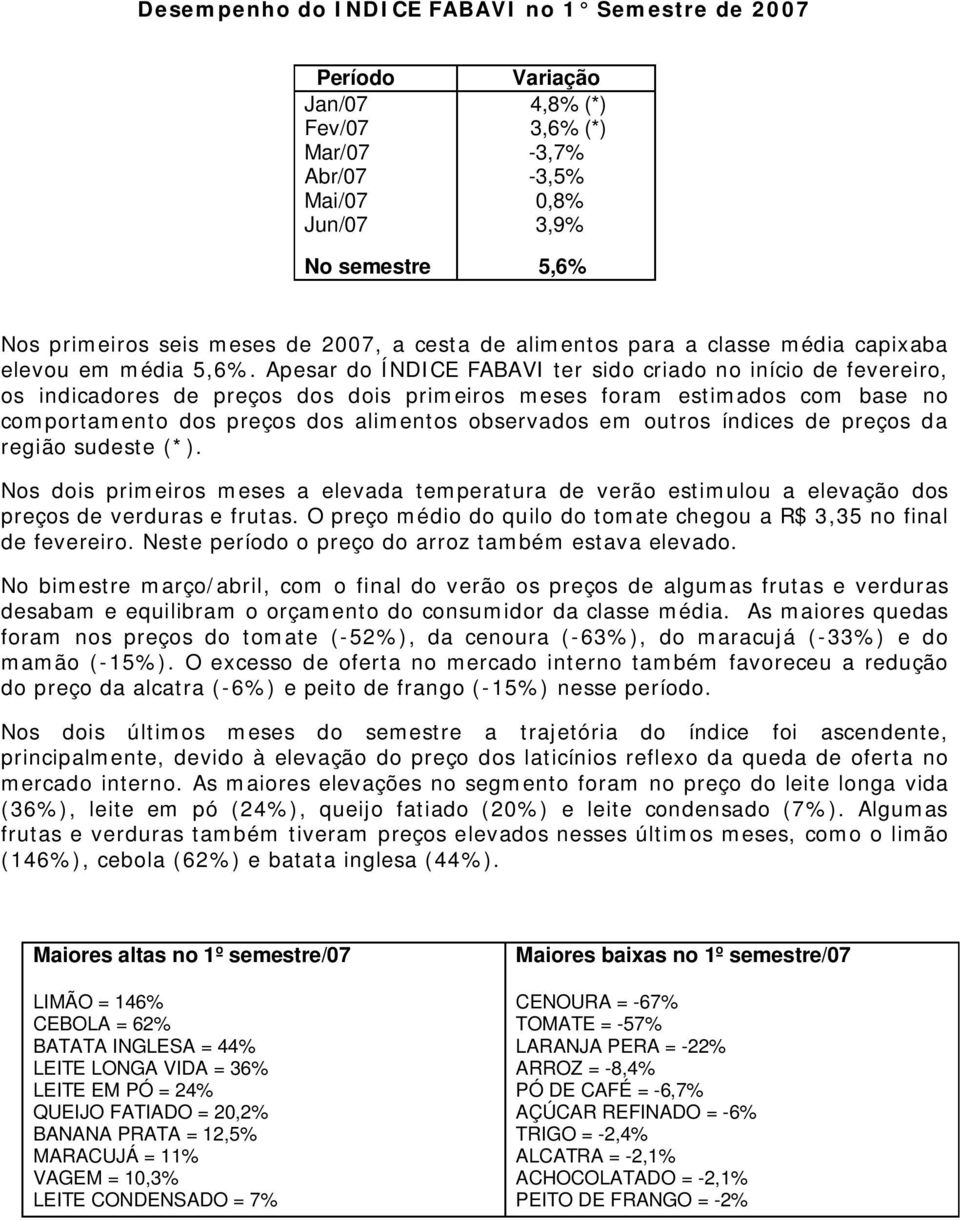 Apesar do ÍNDICE FABAVI ter sido criado no início de fevereiro, os indicadores de preços dos dois primeiros meses foram estimados com base no comportamento dos preços dos alimentos observados em