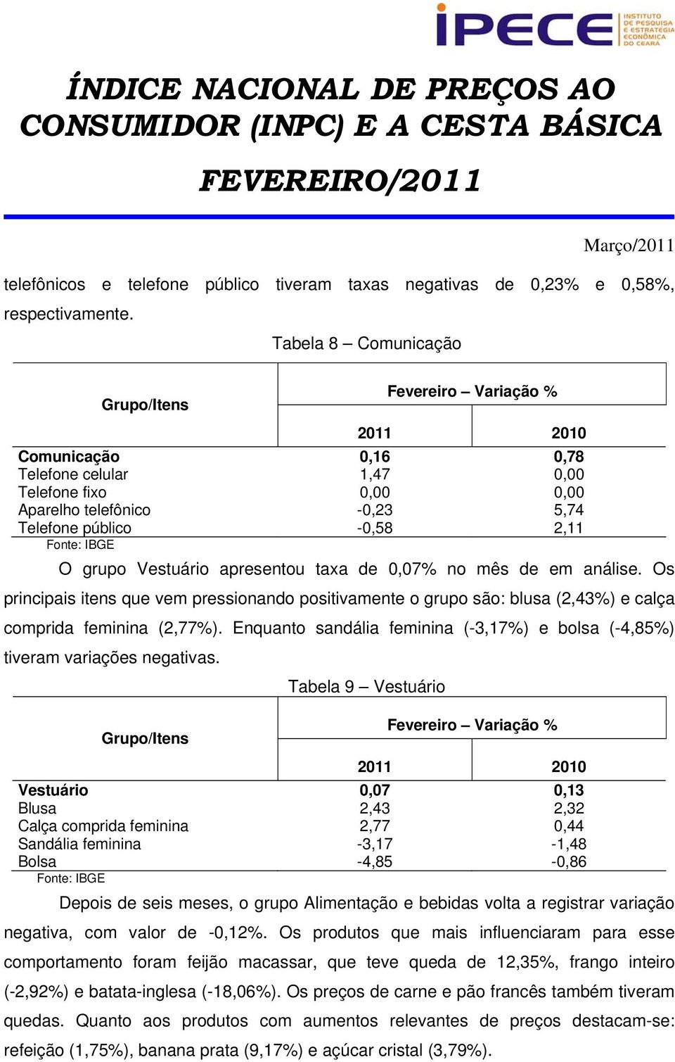 mês de em análise. Os principais itens que vem pressionando positivamente o grupo são: blusa (2,43%) e calça comprida feminina (2,77%).