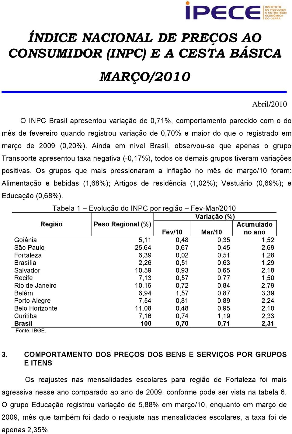 Os grupos que mais pressionaram a inflação no mês de março/10 foram: Alimentação e bebidas (1,68%); Artigos de residência (1,02%); Vestuário (0,69%); e Educação (0,68%).