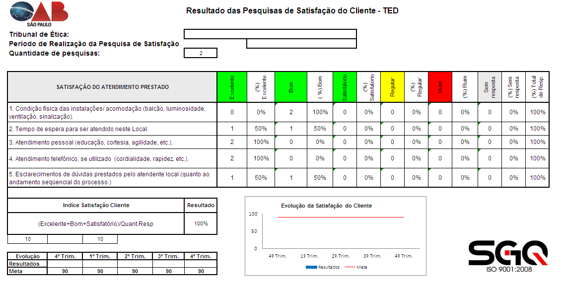 Anexo 16 Planilha de consolidação dos resultados da