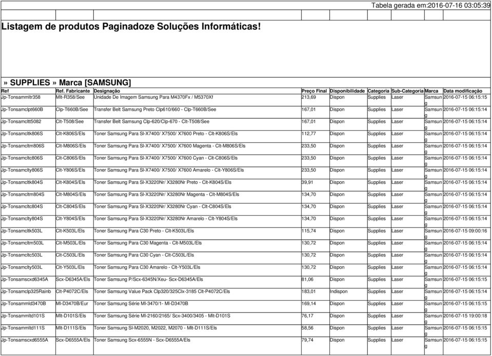 Samsun 2016-07-15 06:15:15 Jp-Tonsamclpt660B Clp-T660B/See Transfer Belt Samsun Preto Clp610/660 - Clp-T660B/See 167,01 Dispon Supplies Laser Samsun 2016-07-15 06:15:14 Jp-Tonsamcltt5082 Clt-T508/See