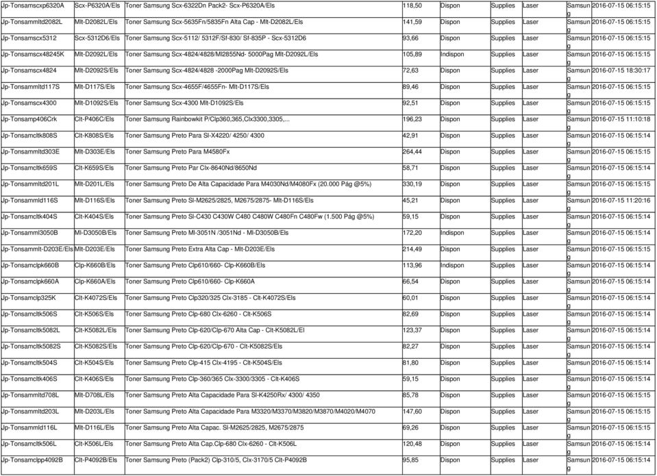 Dispon Supplies Laser Samsun 2016-07-15 06:15:15 Jp-Tonsamscx48245K Mlt-D2092L/Els Toner Samsun Scx-4824/4828/Ml2855Nd- 5000Pa Mlt-D2092L/Els 105,89 Indispon Supplies Laser Samsun 2016-07-15 06:15:15