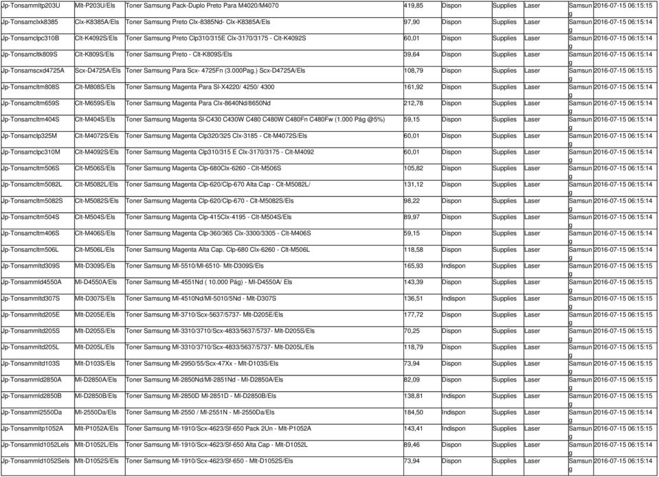 2016-07-15 06:15:14 Jp-Tonsamcltk809S Clt-K809S/Els Toner Samsun Preto - Clt-K809S/Els 39,64 Dispon Supplies Laser Samsun 2016-07-15 06:15:14 Jp-Tonsamscxd4725A Scx-D4725A/Els Toner Samsun Para Scx-