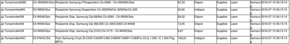 Samsun Clp-680Nd Clx-6260 - Clt-W506/See 28,02 Dispon Supplies Laser Samsun 2016-07-15 06:15:14 Jp-Tonsamcltw406 Clt-W406/See Recipiente Disp.