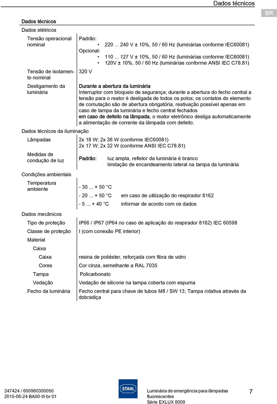 81) 320 V Durante a abertura da luminária Interruptor com bloqueio de segurança; durante a abertura do fecho central a tensão para o reator é desligada de todos os polos; os contatos do elemento de