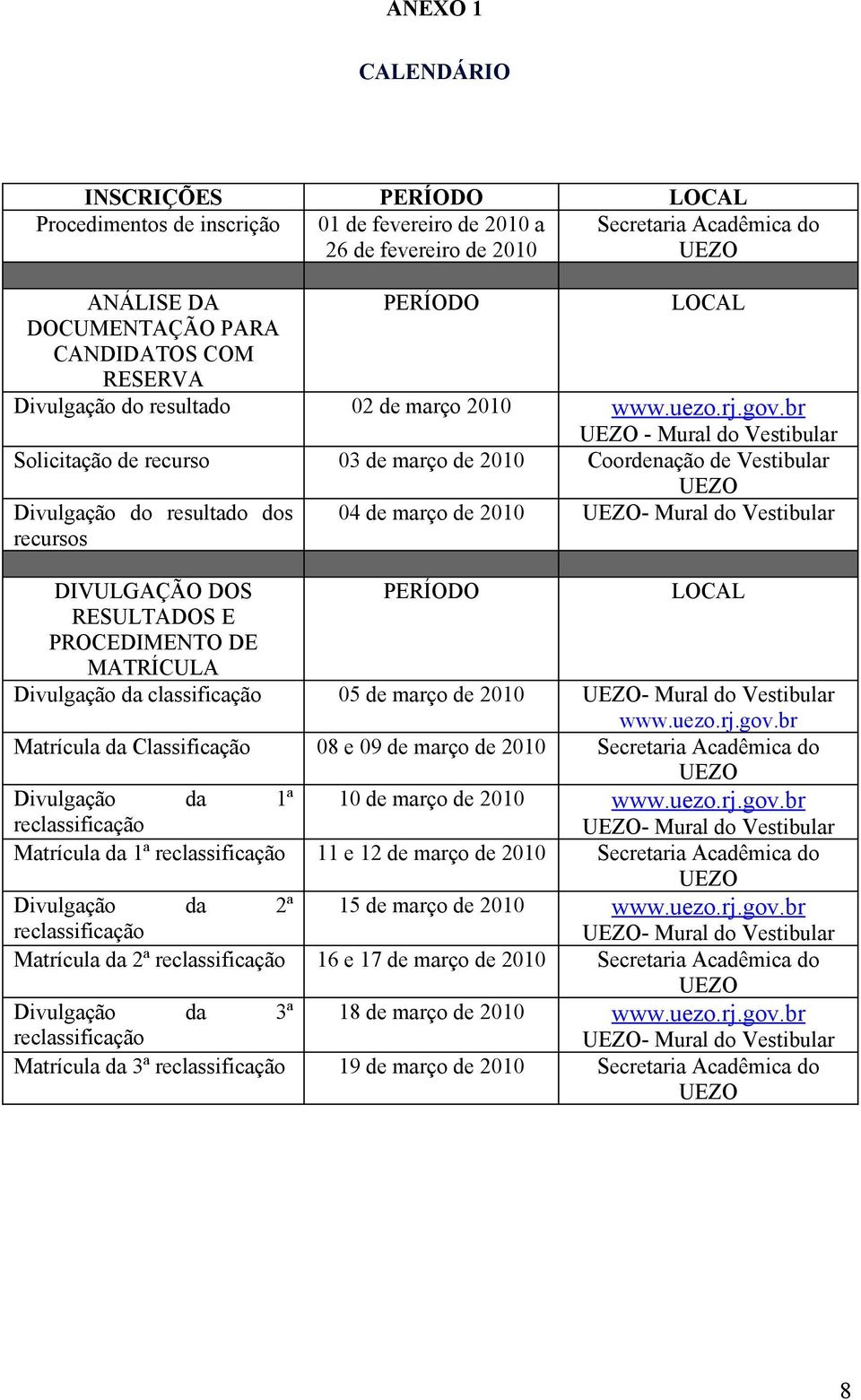 br UEZO - Mural do Vestibular Solicitação de recurso 03 de março de 2010 Coordenação de Vestibular Divulgação do resultado dos recursos UEZO 04 de março de 2010 UEZO- Mural do Vestibular DIVULGAÇÃO