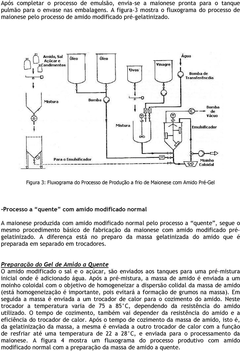 5 Figura 3: Fluxograma do Processo de Produção a frio de Maionese com Amido Pré-Gel -Processo a quente com amido modificado normal A maionese produzida com amido modificado normal pelo processo a