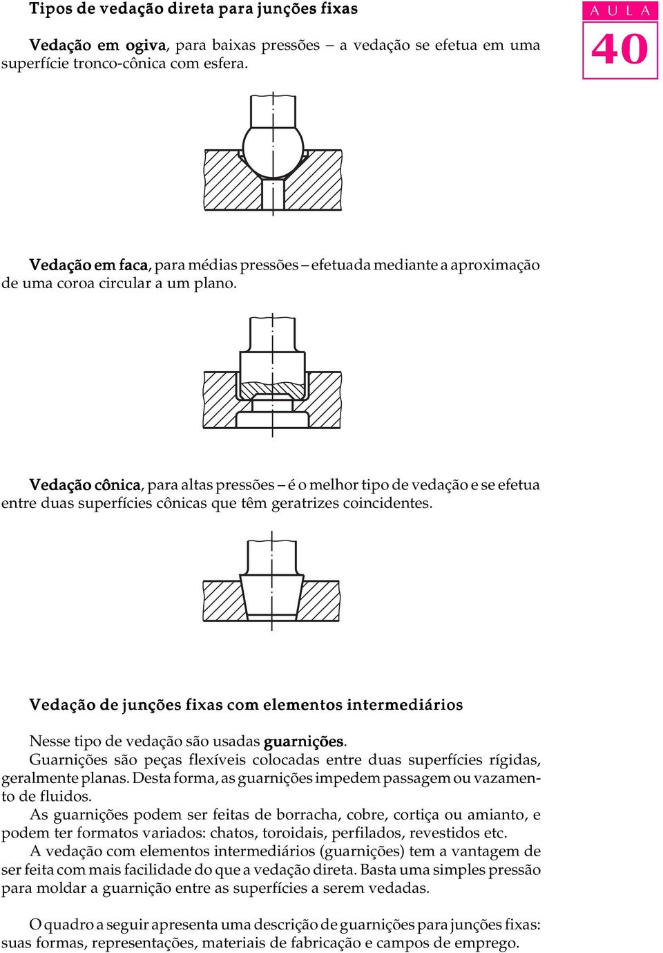 Vedação cônica, para altas pressões é o melhor tipo de vedação e se efetua entre duas superfícies cônicas que têm geratrizes coincidentes.