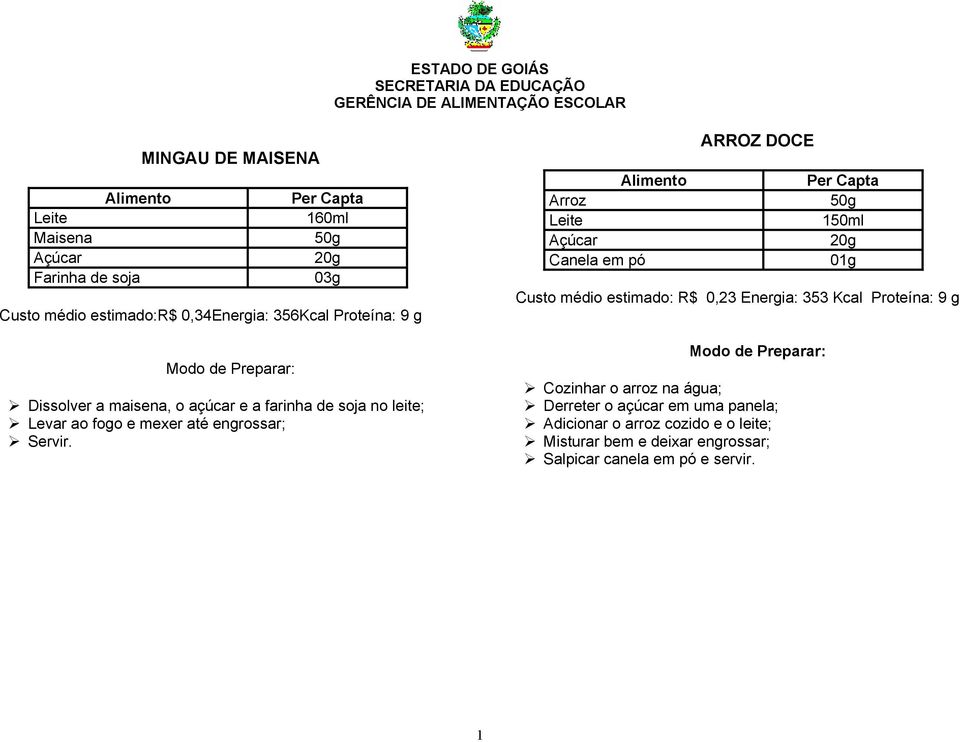 Canela em pó ARROZ DOCE 50g 150ml Custo médio estimado: R$ 0,23 Energia: 353 Kcal Proteína: 9 g Cozinhar o arroz na