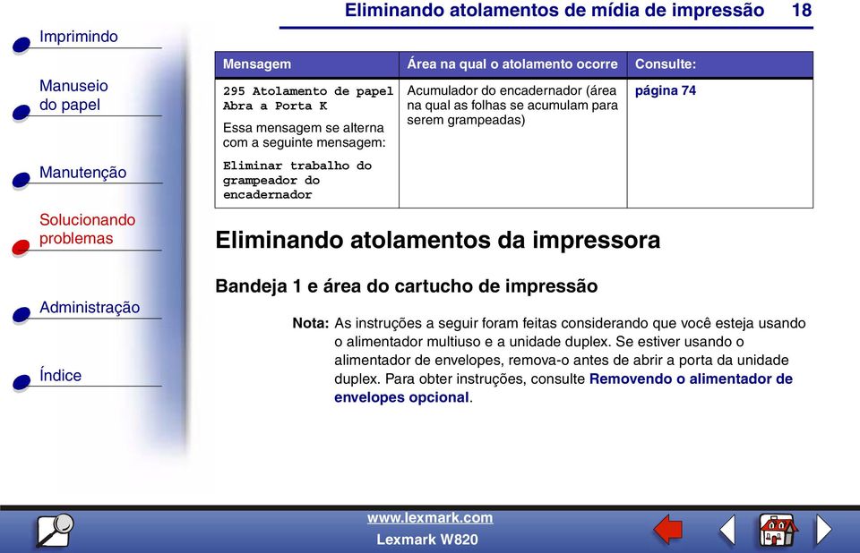 Bandeja 1 e área do cartucho de impressão Nota: As instruções a seguir foram feitas considerando que você esteja usando o alimentador multiuso e a unidade duplex.