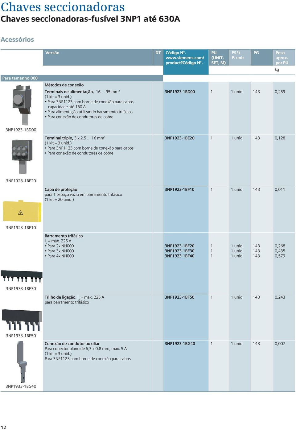 ) Para NP com borne de conexão para cabos, capacidade até 60 Para alimentação utilizando barramento trifásico Para conexão de condutores de cobre NP9-D unid. 4 0,59 NP9-D Terminal triplo, x.5... 6 mm ( kit = unid.