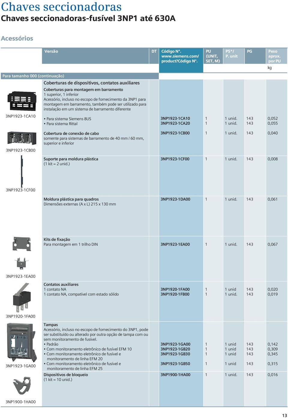 montagem em barramento, também pode ser utilizado para instalação em um sistema de barramento diferente NP9-C0 Para sistema Siemens 8US Para sistema Rittal NP9-C0 NP9-C0 unid.