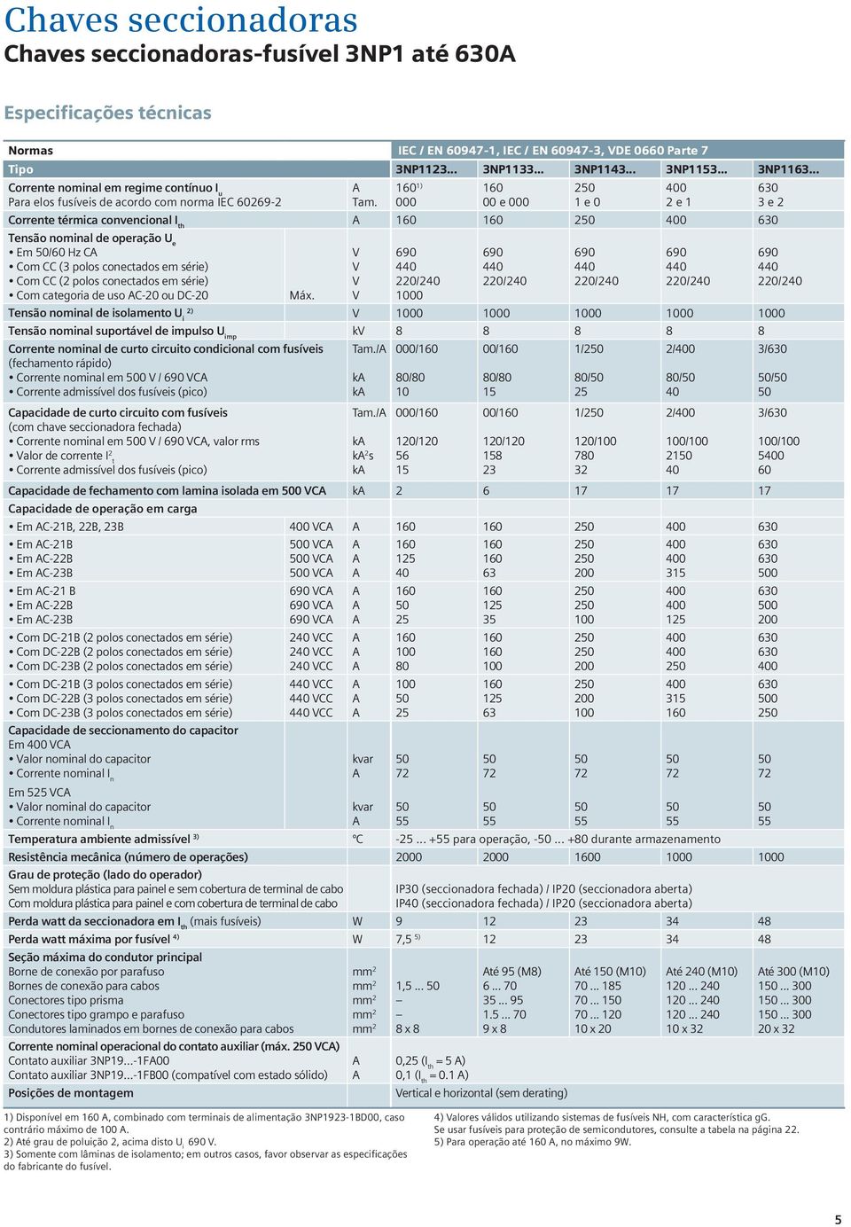 60 ) 0 60 e 0 Corrente térmica convencional I th 60 60 50 4 60 Tensão nominal de operação U e Em 50/60 Hz C Com CC ( polos conectados em série) Com CC ( polos conectados em série) Com categoria de
