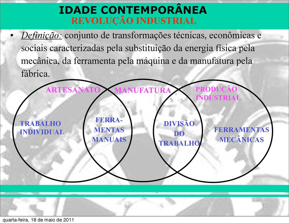 pela máquina e da manufatura pela fábrica.