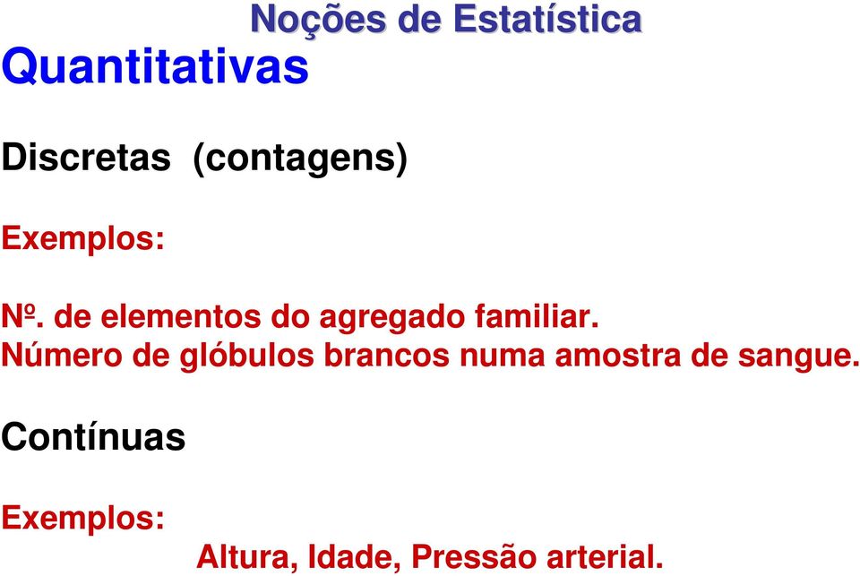 Número de glóbulos brancos numa amostra de sangue.