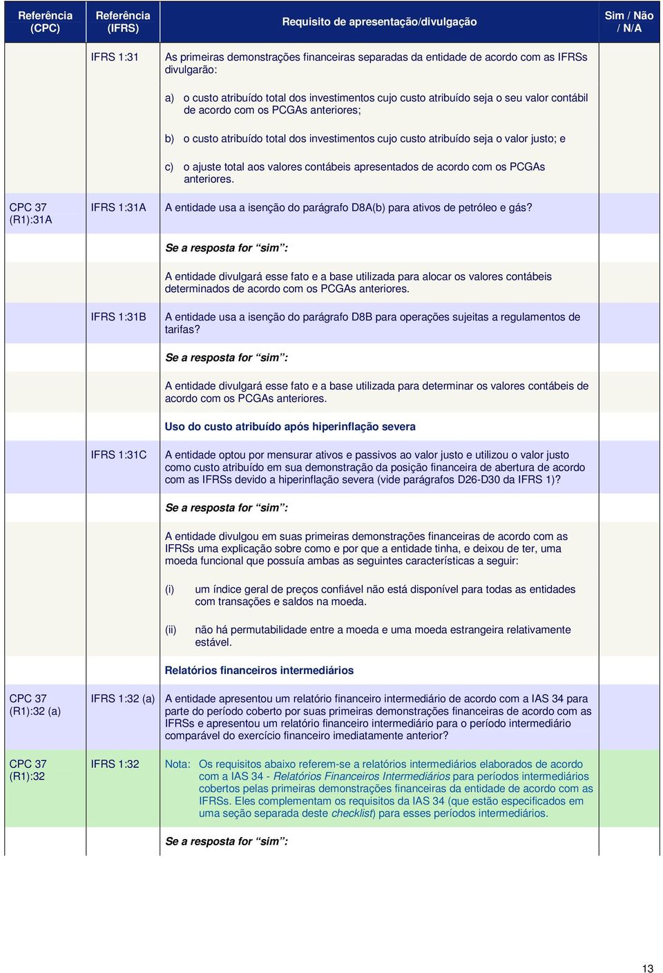 os PCGAs anteriores. 37 (R1):31A IFRS 1:31A A entidade usa a isenção do parágrafo D8A(b) para ativos de petróleo e gás?