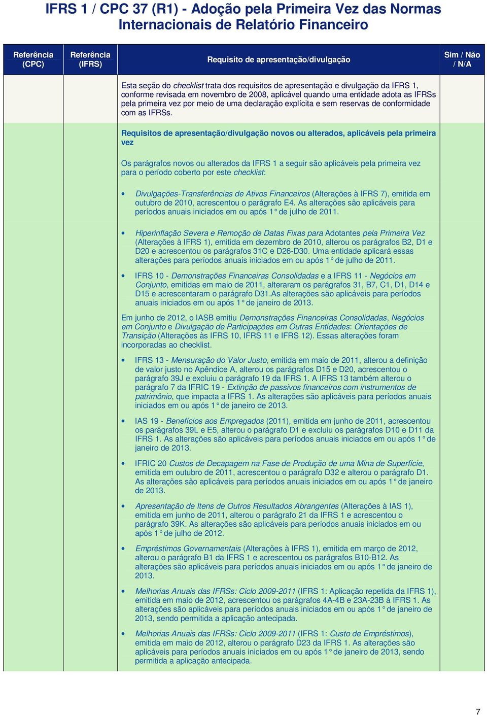 Requisitos de apresentação/divulgação novos ou alterados, aplicáveis pela primeira vez Os parágrafos novos ou alterados da IFRS 1 a seguir são aplicáveis pela primeira vez para o período coberto por