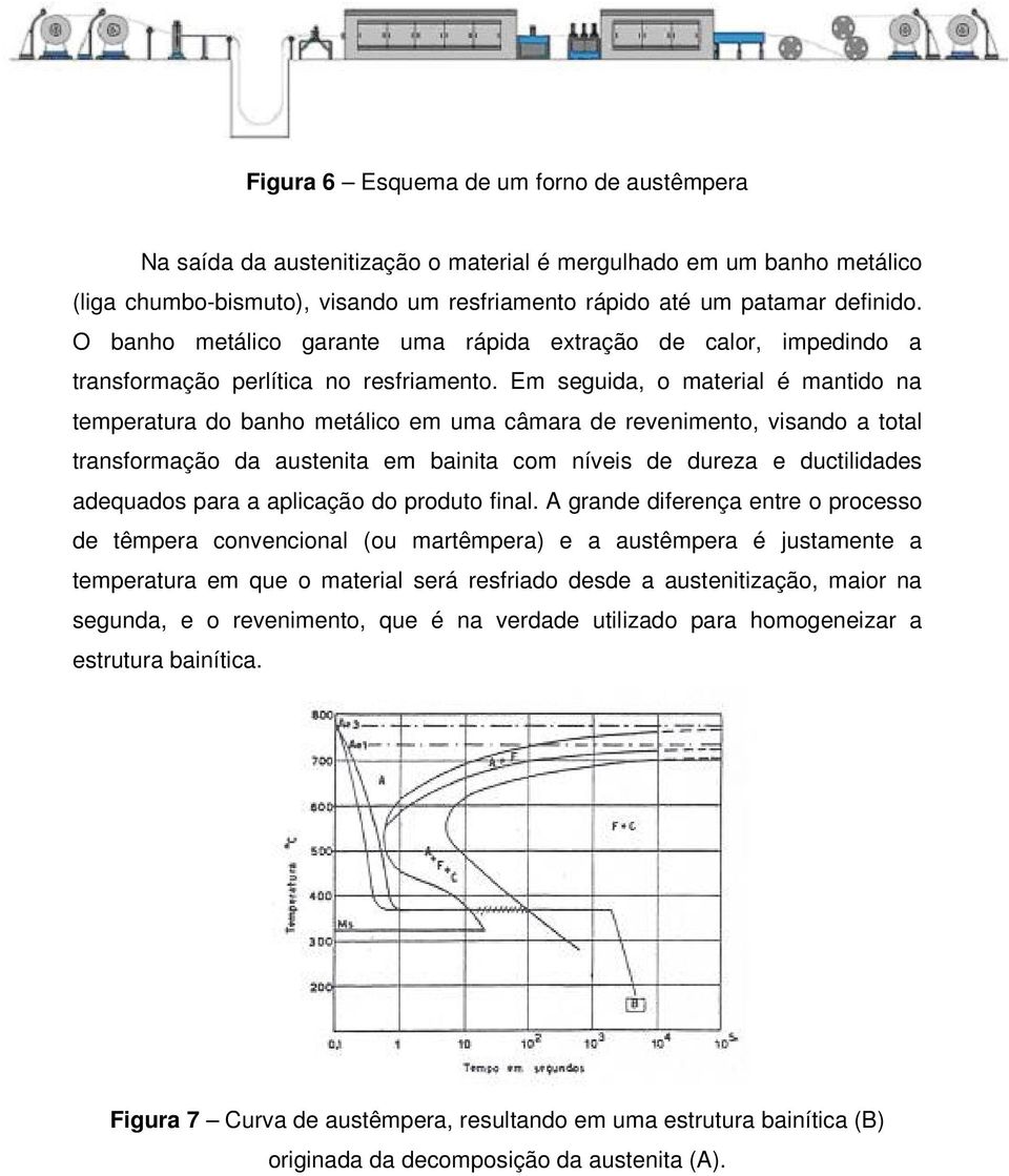 Em seguida, o material é mantido na temperatura do banho metálico em uma câmara de revenimento, visando a total transformação da austenita em bainita com níveis de dureza e ductilidades adequados