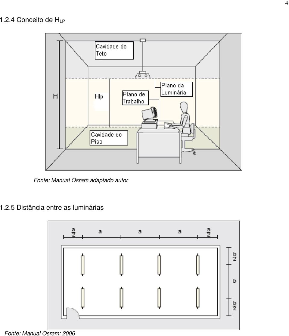 Manual Osram adaptado autor 1.