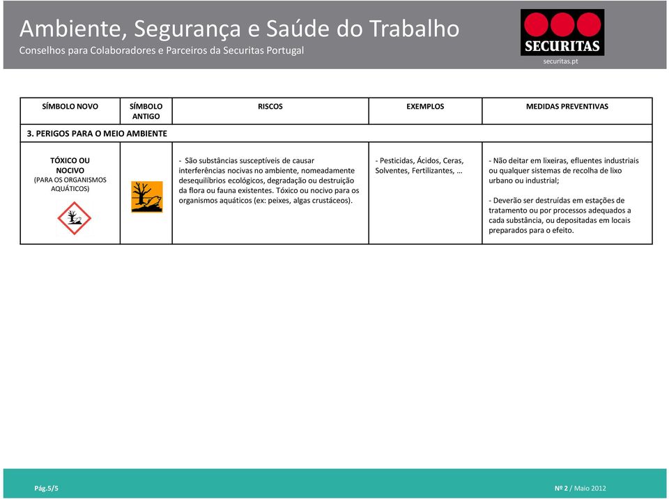 Tóxico ou nocivo para os organismos aquáticos (ex: peixes, algas crustáceos).