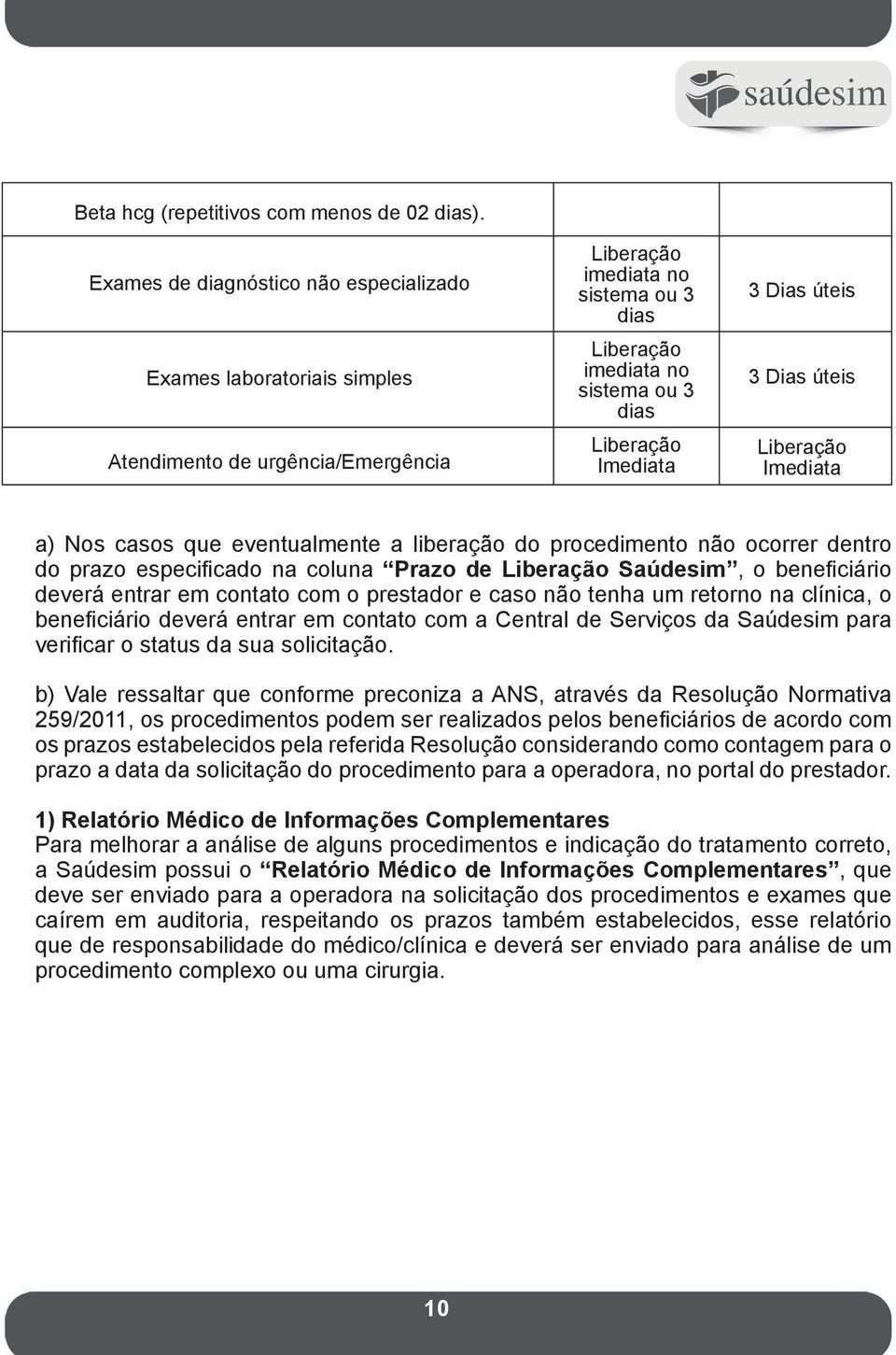 Imediata 3 Dias úteis 3 Dias úteis Liberação Imediata a) Nos casos que eventualmente a liberação do procedimento não ocorrer dentro do prazo especifi cado na coluna Prazo de Liberação Saúdesim, o