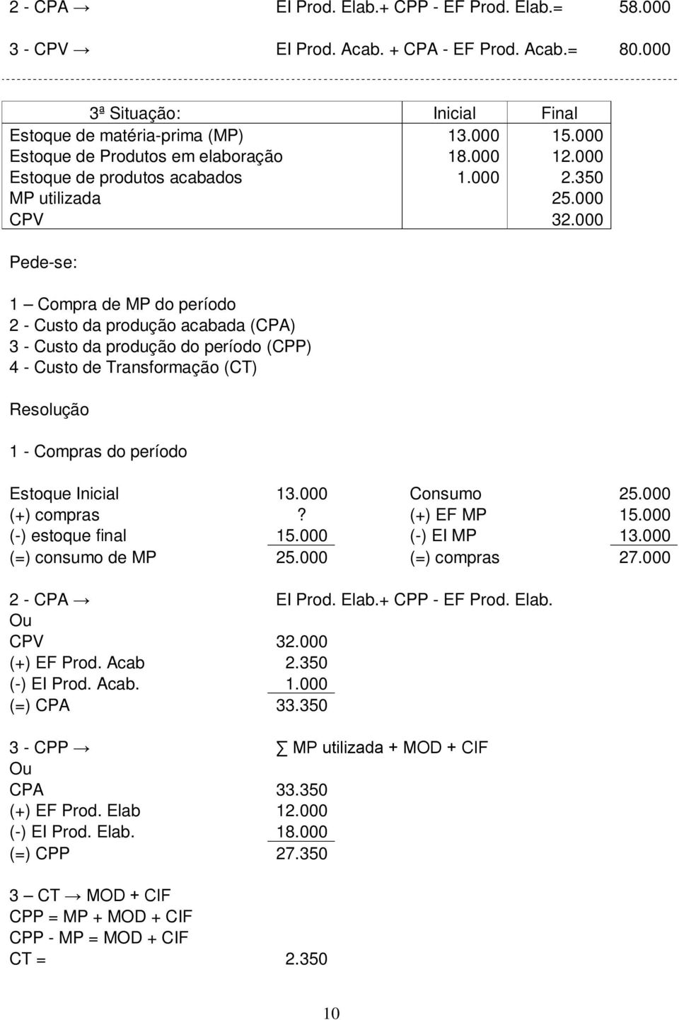 000 Pede-se: 1 Compra de MP do período 2 - Custo da produção acabada (CPA) 3 - Custo da produção do período (CPP) 4 - Custo de Transformação (CT) Resolução 1 - Compras do período Estoque Inicial 13.