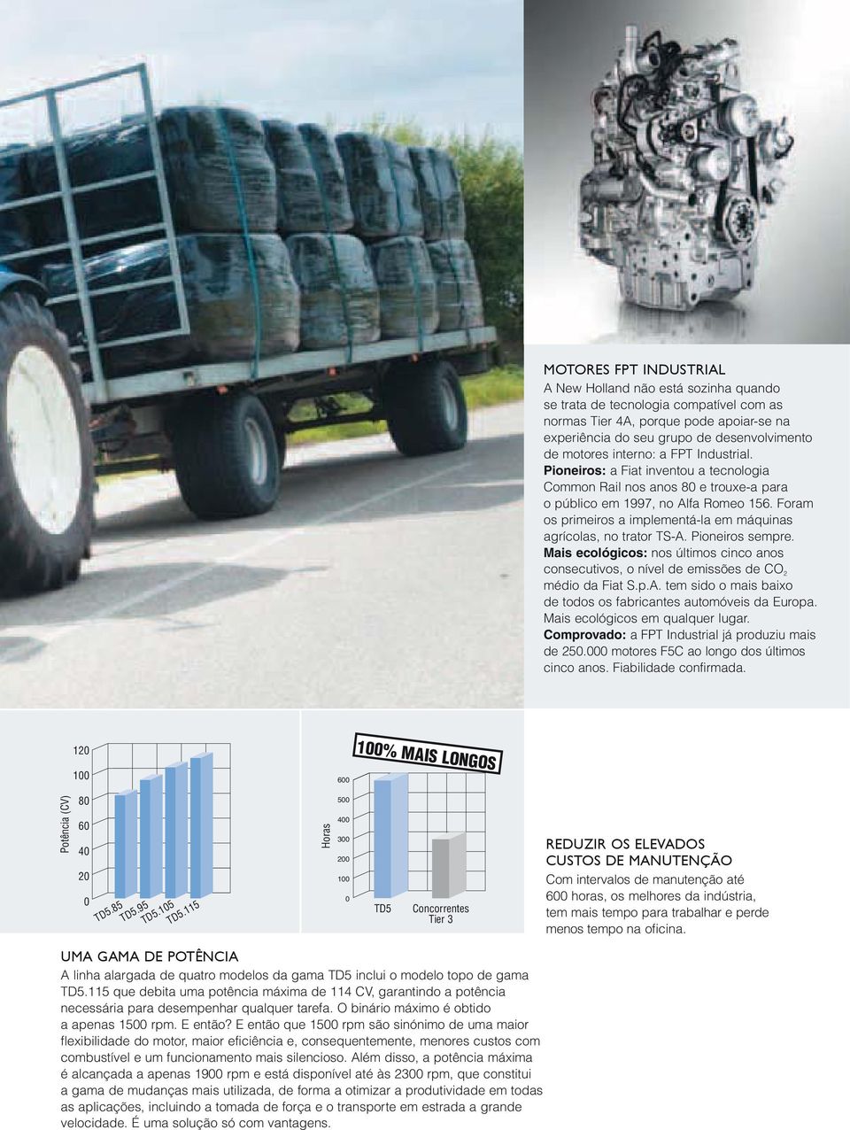 Foram os primeiros a implementá-la em máquinas agrícolas, no trator TS-A. Pioneiros sempre. Mais ecológicos: nos últimos cinco anos consecutivos, o nível de emissões de CO 2 médio da Fiat S.p.A. tem sido o mais baixo de todos os fabricantes automóveis da Europa.