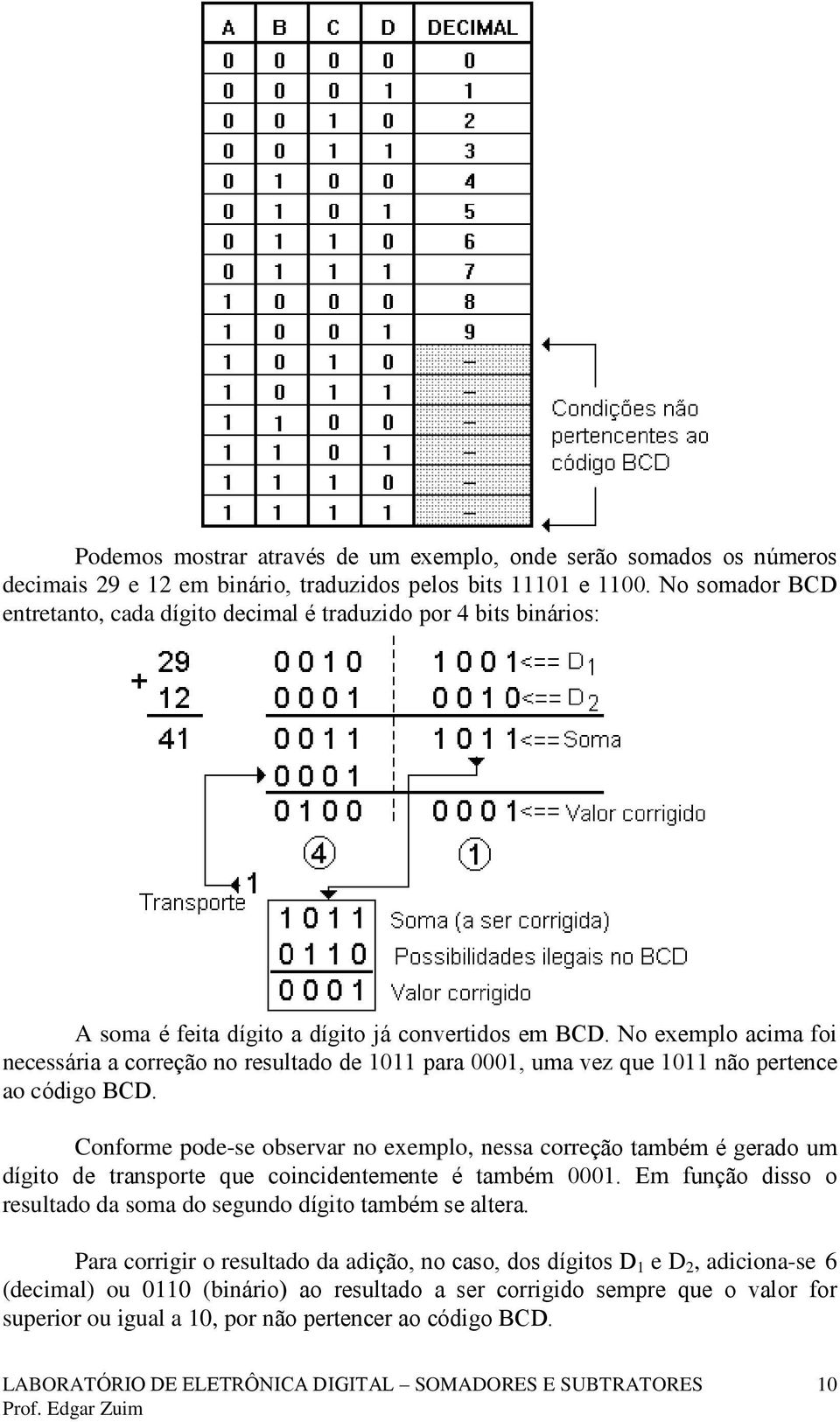 No exemplo acima foi necessária a correção no resultado de 1011 para 0001, uma vez que 1011 não pertence ao código BCD.
