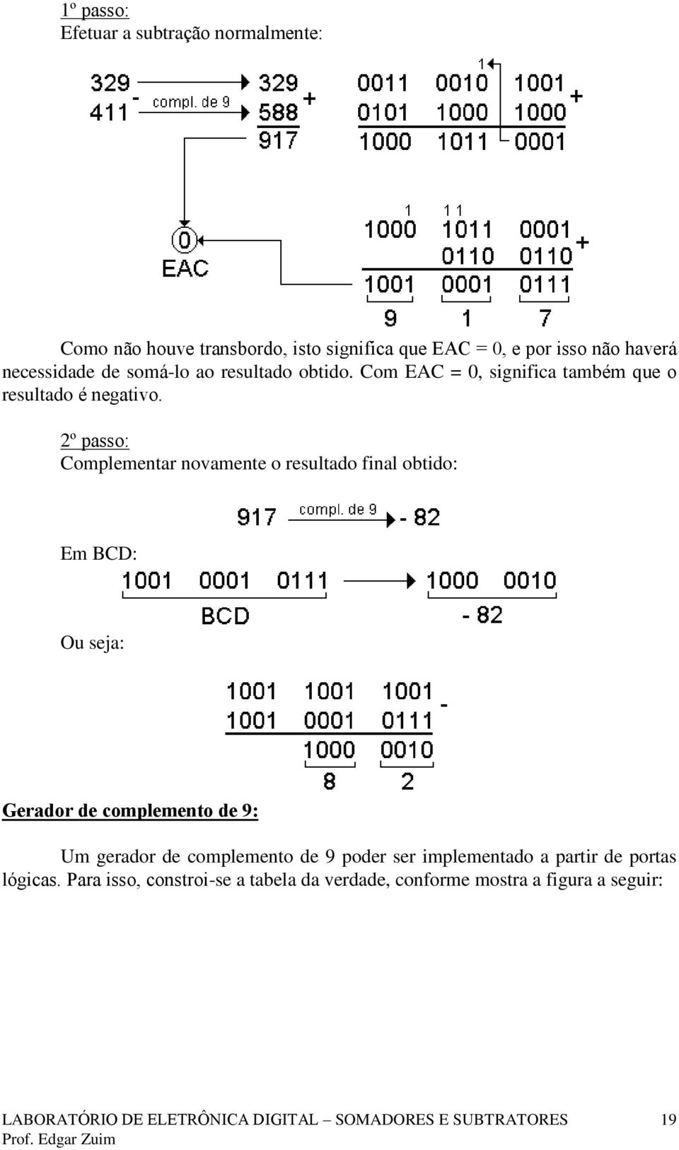 2º passo: Complementar novamente o resultado final obtido: Em BCD: Ou seja: Gerador de complemento de 9: Um gerador de