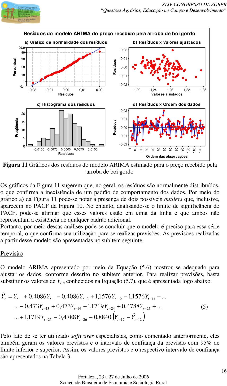 dados 0 0 30 40 50 60 70 80 90 00 0 0 Ordem das observações Figura Gráficos dos resíduos do modelo ARIMA esimado para o preço recebido pela arroba de boi gordo Os gráficos da Figura sugerem que, no