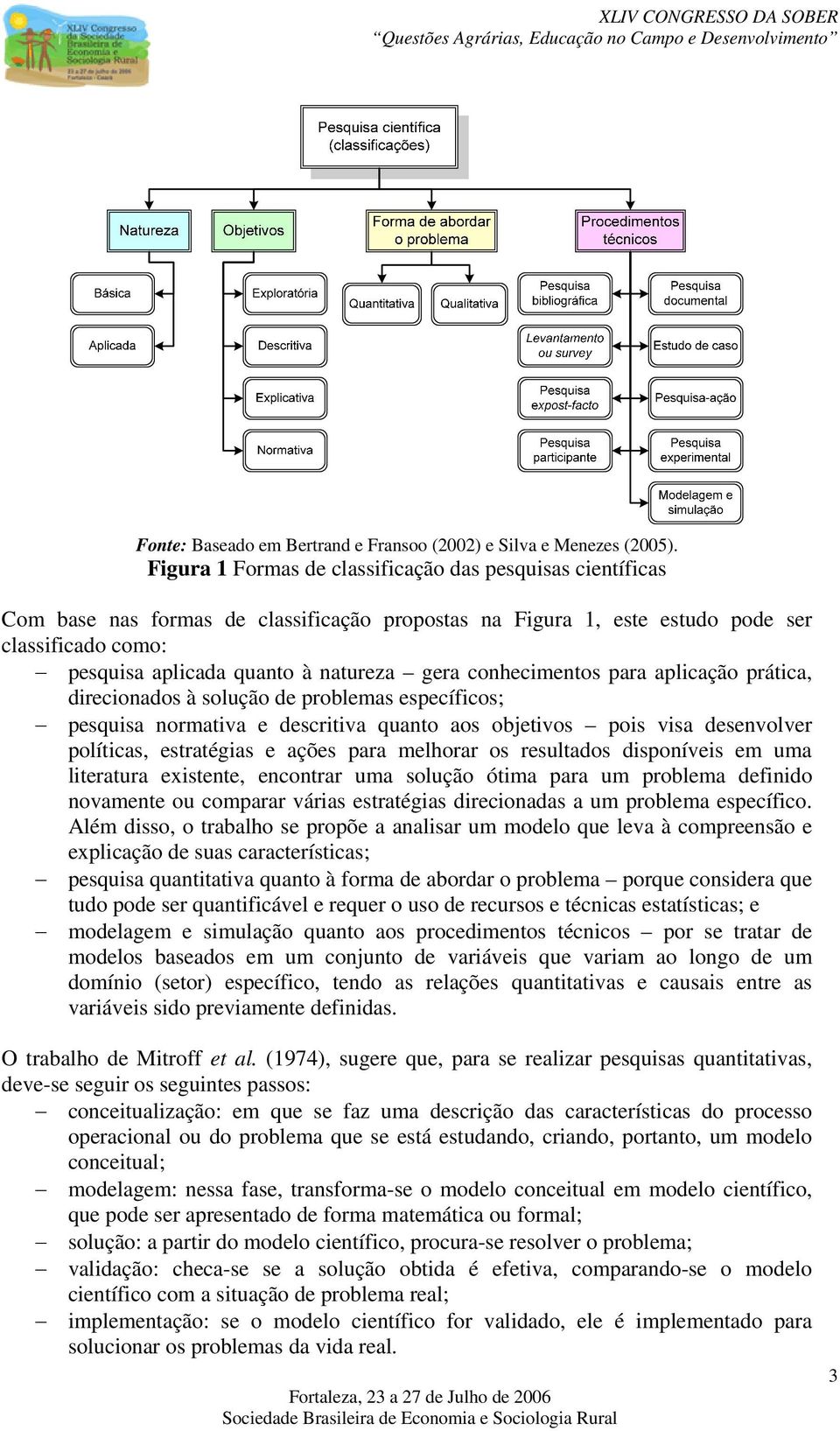 conhecimenos para aplicação práica, direcionados à solução de problemas específicos; pesquisa normaiva e descriiva quano aos objeivos pois visa desenvolver políicas, esraégias e ações para melhorar