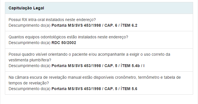 Verificar Motivo do indeferimento Será apresentado o motivo de justificativa para o indeferimento associado a Capitulação Legal a cada