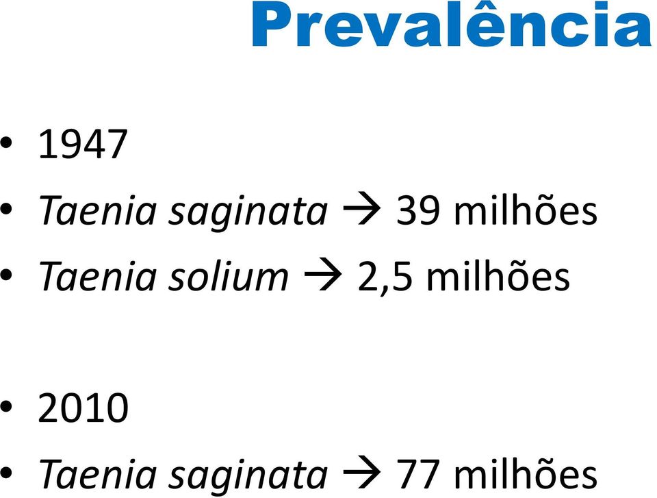 milhões Taeniasolium 2,5