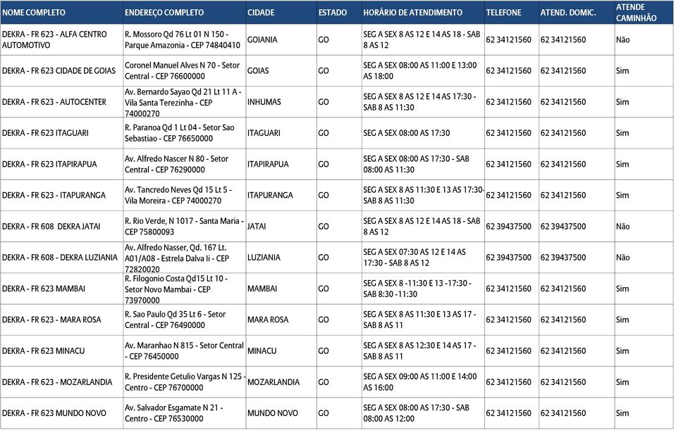 - Setor Central - CEP 76600000 Av. Bernardo Sayao Qd 21 Lt 11 A - Vila Santa Terezinha - CEP 74000270 R.