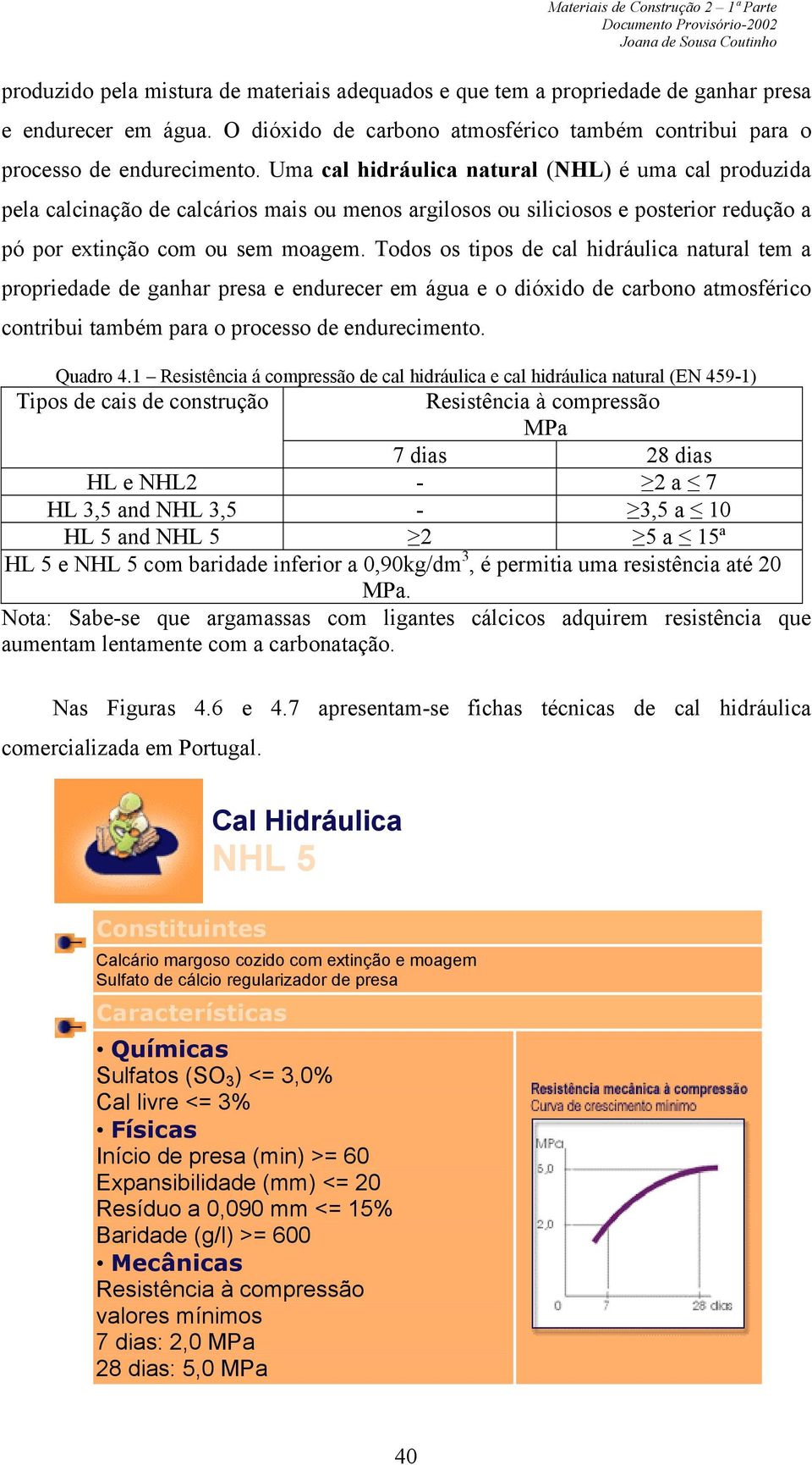 Todos os tipos de cal hidráulica natural tem a propriedade de ganhar presa e endurecer em água e o dióxido de carbono atmosférico contribui também para o processo de endurecimento. Quadro 4.