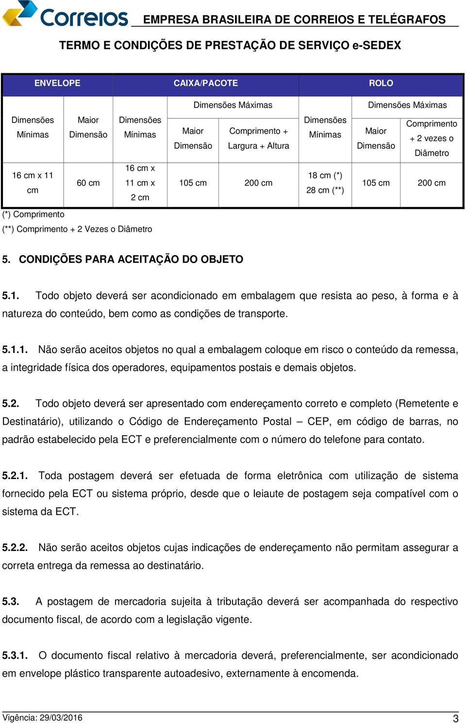 CONDIÇÕES PARA ACEITAÇÃO DO OBJETO 5.1.