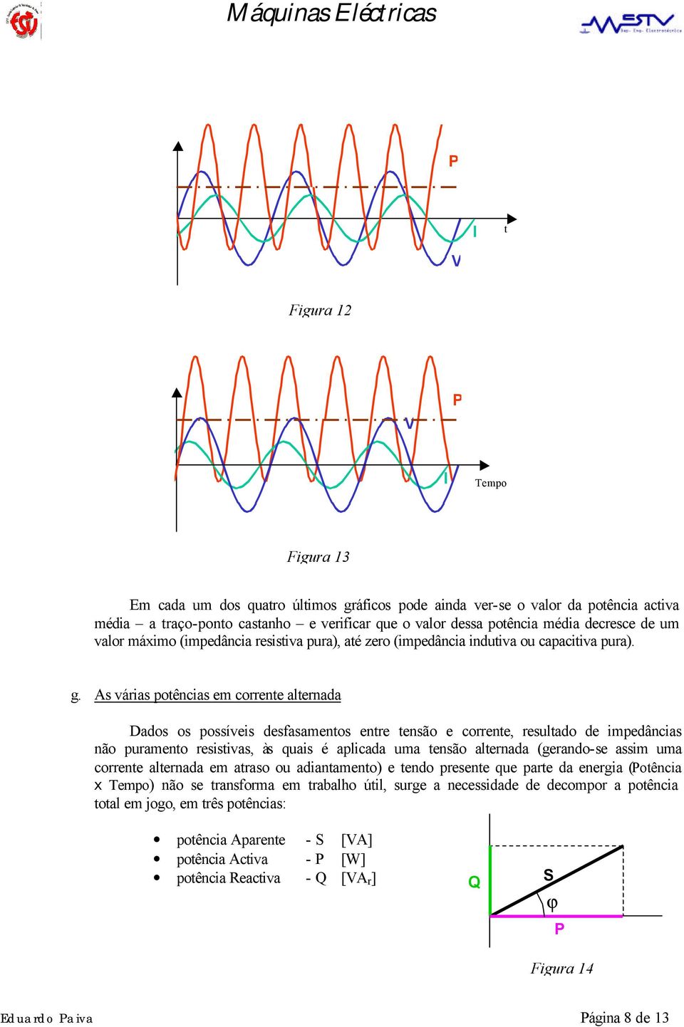 As várias potências em corrente alternada Dados os possíveis desfasamentos entre tensão e corrente, resultado de impedâncias não puramento resistivas, às quais é aplicada uma tensão alternada