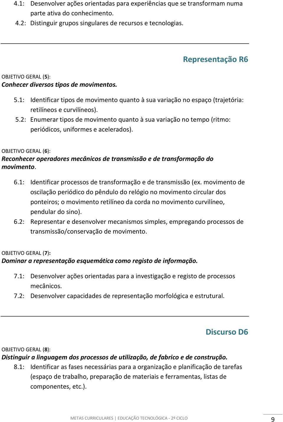 OBJETIVO GERAL (6): Reconhecer operadores mecânicos de transmissão e de transformação do movimento. 6.1: Identificar processos de transformação e de transmissão (ex.