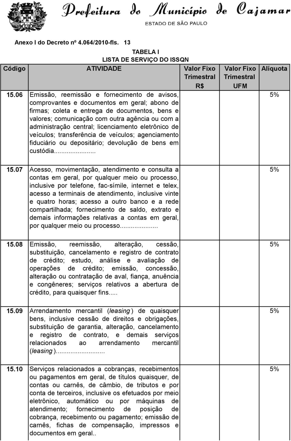 administração central; licenciamento eletrônico de veículos; transferência de veículos; agenciamento fiduciário ou depositário; devolução de bens em custódia... Alíquota 15.