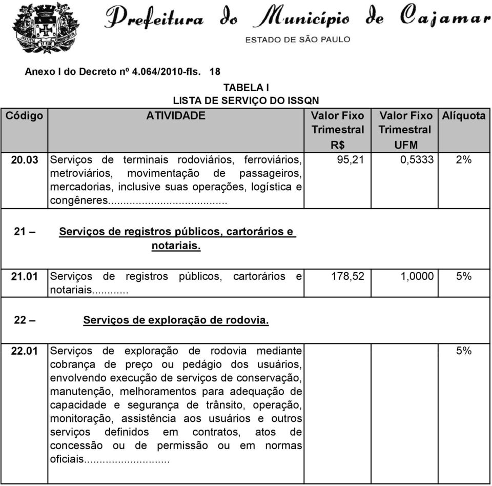 .. 21 Serviços de registros públicos, cartorários e notariais. 21.01 Serviços de registros públicos, cartorários e notariais... 178,52 1,0000 22 