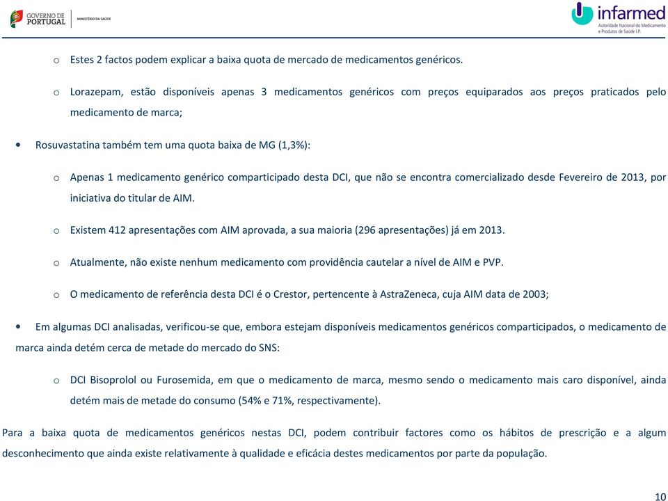 1 medicamento genérico comparticipado desta DCI, que não se encontra comercializado desde Fevereiro de 2013, por iniciativa do titular de AIM.