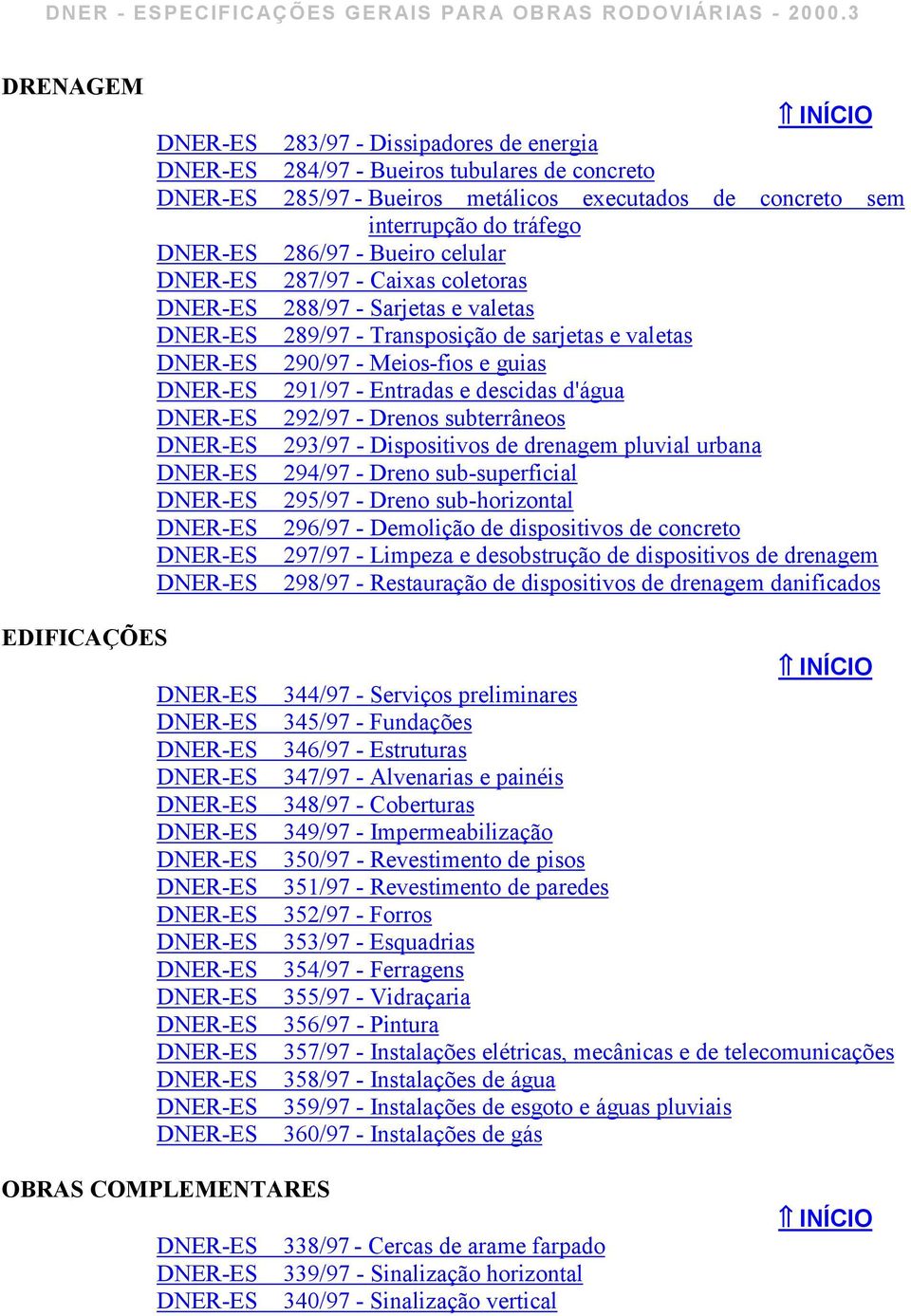 drenagem pluvial urbana 294/97 - Dreno sub-superficial 295/97 - Dreno sub-horizontal 296/97 - Demolição de dispositivos de concreto 297/97 - Limpeza e desobstrução de dispositivos de drenagem 298/97