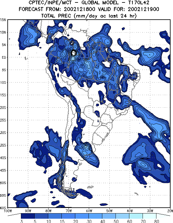 Previsão de chuva Modelo