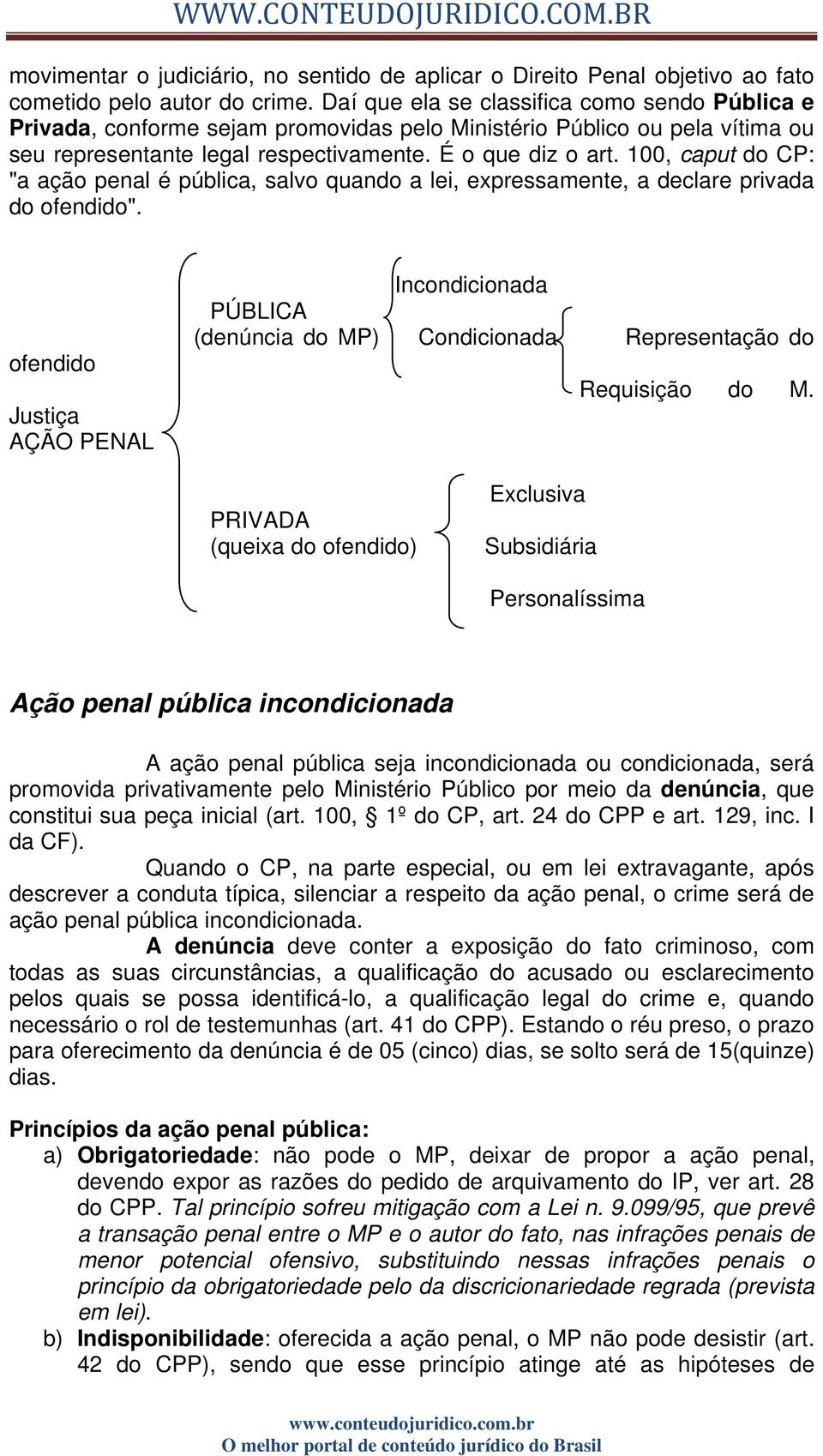 100, caput do CP: "a ação penal é pública, salvo quando a lei, expressamente, a declare privada do ofendido".