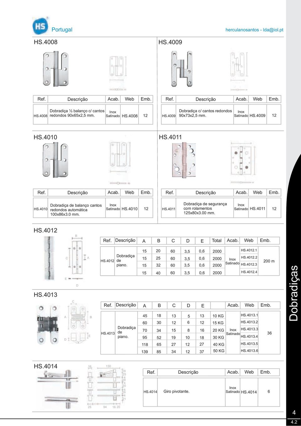 C A HS.402 Dobradiça de piano. 5 3,5 0,6 00 HS.402. 5 5 32 3,5 3,5 0,6 0,6 00 00 HS.402.2 HS.402.3 0 m HS.403 E A D C D E B 5 40 3,5 0,6 00 Ref. Descrição A B C D E Acab. Web Emb. HS.403 Dobradiça de piano.
