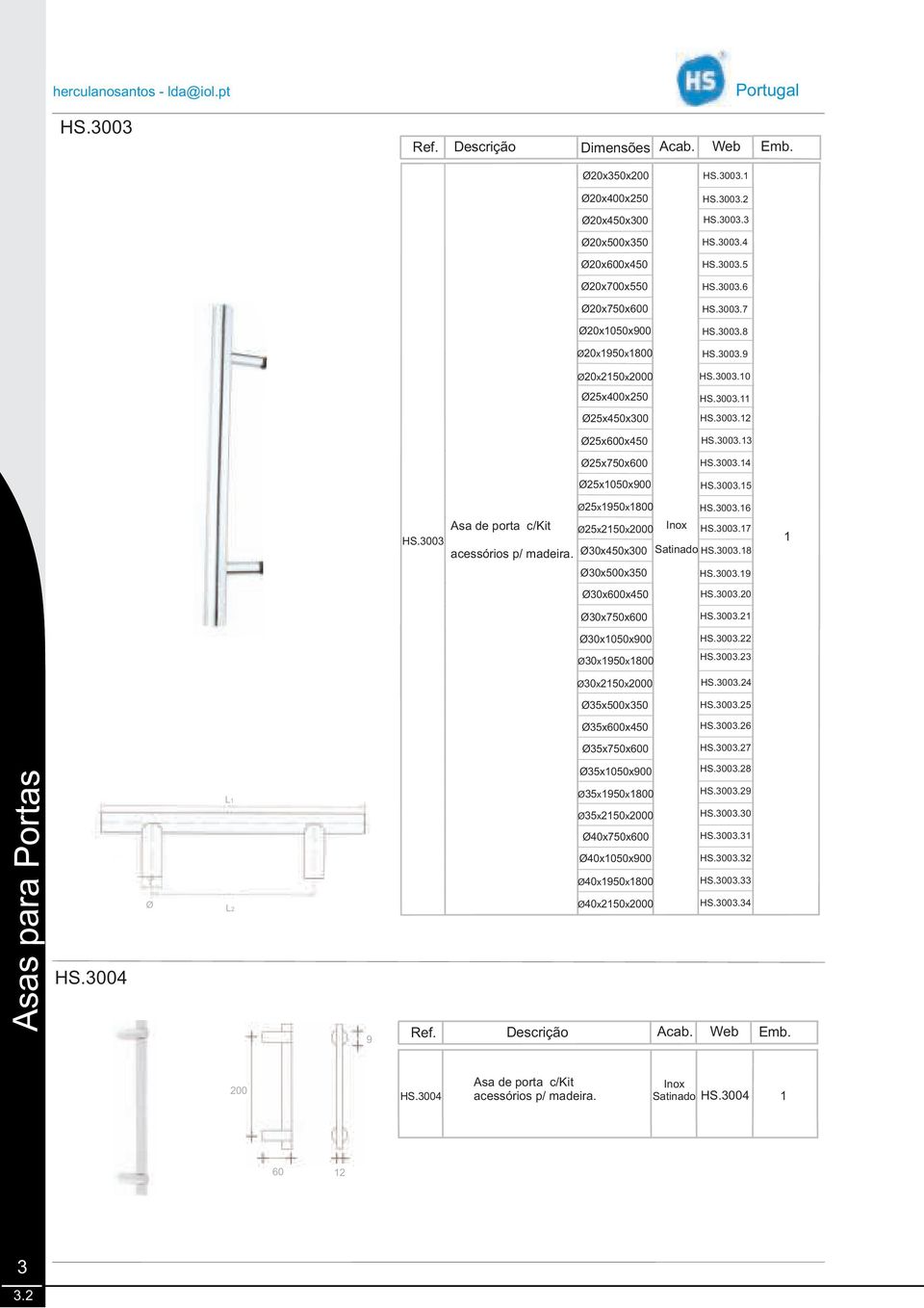 3003.2 HS.3003. HS.3003.23 HS.3003.24 HS.3003. HS.3003.26 HS.3003.27 Asas para Portas HS.3004 Ø L L2 9 Ø35x0x900 Ø35x9x800 Ø35x2x00 Ø40x7x0 Ø40x0x900 Ø40x9x800 Ø40x2x00 HS.3003.28 HS.3003.29 HS.