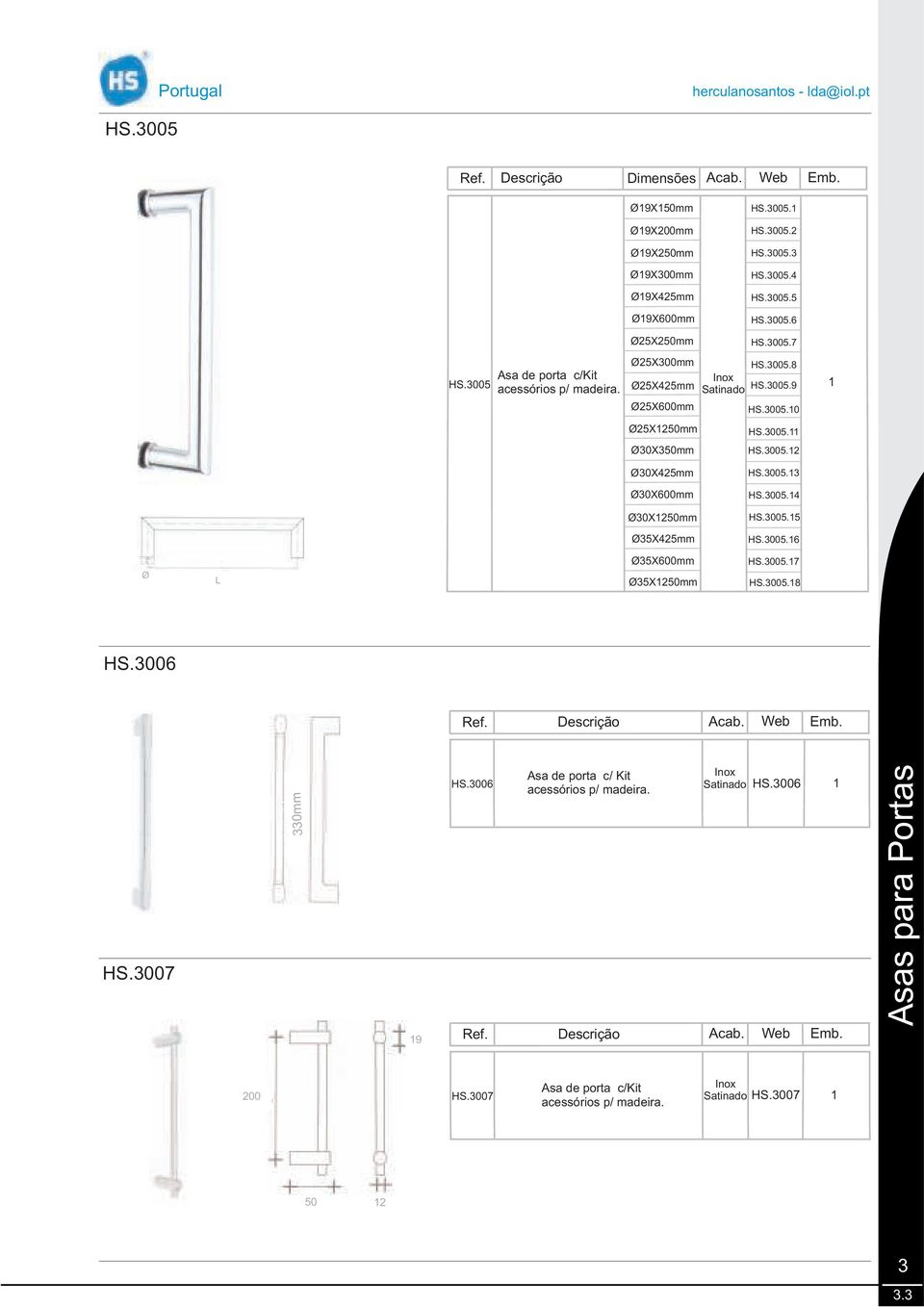 3005.3 Ø30X0mm HS.3005.4 Ø30X2mm HS.3005.5 Ø35X4mm HS.3005.6 Ø L Ø35X0mm Ø35X2mm HS.3005.7 HS.3005.8 HS.3006 HS.3007 330mm 7 HS.