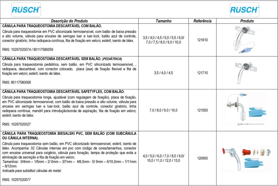 linha radiopaca contínua, fita de fixação em velcro; estéril; isento de látex.