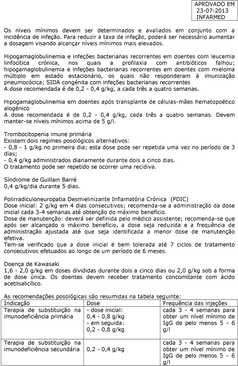 Hipogamaglobulinemia e infeções bacterianas recorrentes em doentes com leucemia linfocítica crónica, nos quais a profilaxia com antibióticos falhou; hipogamaglobulinemia e infeções bacterianas