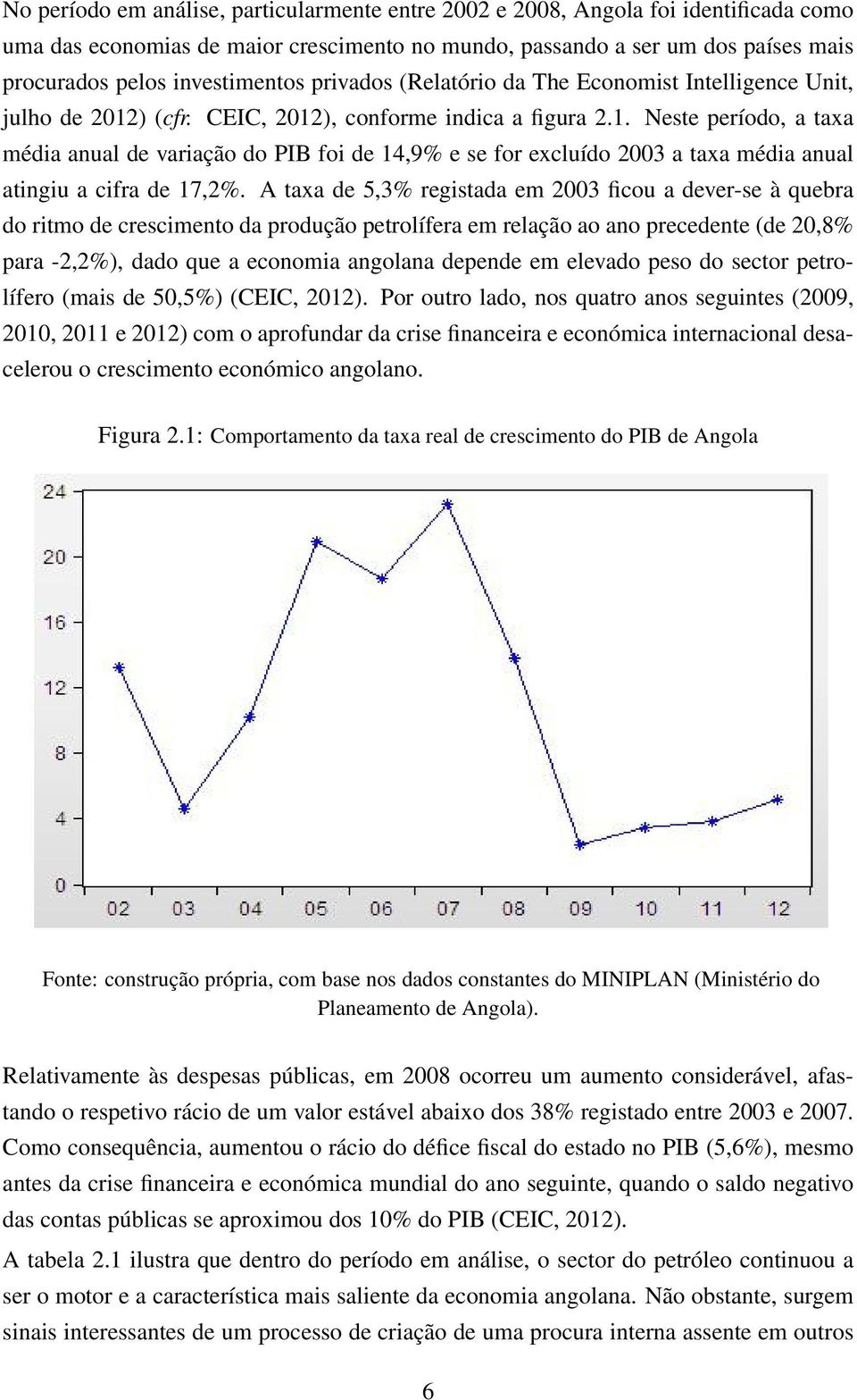 ) (cfr. CEIC, 2012), conforme indica a figura 2.1. Neste período, a taxa média anual de variação do PIB foi de 14,9% e se for excluído 2003 a taxa média anual atingiu a cifra de 17,2%.